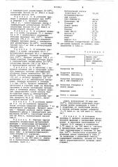 Способ получения мягчителя резиновыхсмесей (патент 833993)
