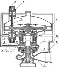 Турбонасосный агрегат (патент 2614911)