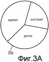 Способ для поддержки, по меньшей мере, частично ручного управления прокатным станом металлообработки (патент 2457054)