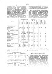 Способ разделения смеси винилацетата и метанола (патент 878761)