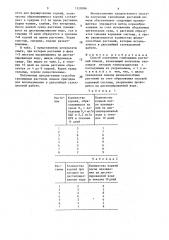 Способ получения гаплоидных растений ячменя (патент 1520096)