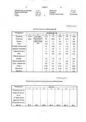 Способ кормления кур-несушек (патент 1825611)