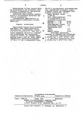 Жаростойкий торкрет-бетон (патент 876593)