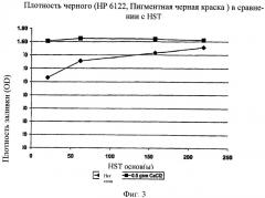 Лист для печати с улучшенным временем высыхания изображения (патент 2517559)