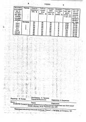 Способ предпосевной обработки семян хлопчатника (патент 1702899)