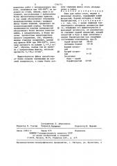 Флюс для пайки стали,медных и никелевых сплавов (патент 1316774)