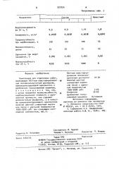 Композиция для отделочных работ (патент 920034)