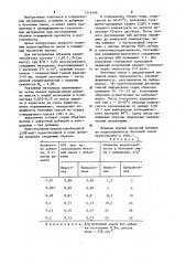 Добавка в бетонную смесь (патент 1216166)