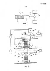 Система привода и способ приведения в движение транспортного средства (патент 2604758)