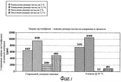 Антимикробные/антибактериальные медицинские устройства, покрытые традиционными средствами китайской медицины (патент 2524635)