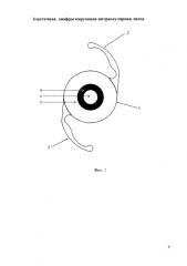 Эластичная диафрагмирующая интраокулярная линза (патент 2586248)