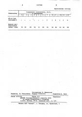 Жидкий феррографический проявитель (патент 1027686)