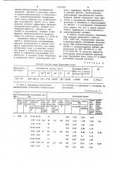 Пеноцементный тампонажный состав для цементирования скважин (патент 1224398)