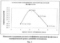 Способ лечения замедленной консолидации, несрастающихся переломов трубчатых костей конечностей (патент 2493792)