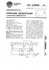 Генератор пилообразного напряжения с автоматической подстройкой амплитуды (патент 1239846)