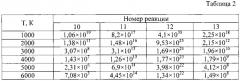 Порошковая проволока для подводной сварки сталей (патент 2585605)