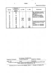 Способ закрепления оттаявшего грунта (патент 1705500)