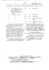 Способ химико-термической обработки стальных изделий (патент 949017)