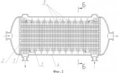 Кожухотрубный теплообменник с оребренными трубами (патент 2352885)