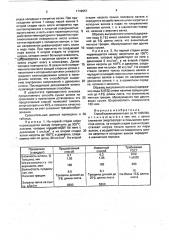 Способ сушки шпона (патент 1749657)