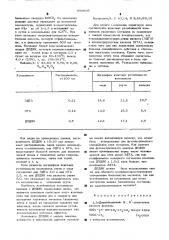 1,3-диаминопропан- -диянтарная кислота в качестве комплексона (патент 558905)