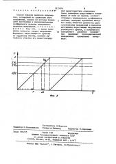 Способ поверки делителя напряжения (патент 1215076)