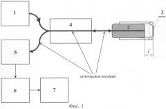 Волоконно-оптическая сенсорная система (патент 2279112)