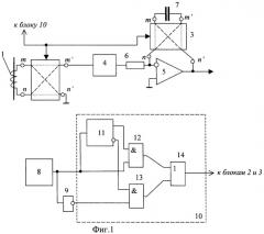 Измерительный преобразователь переменного тока (патент 2256184)