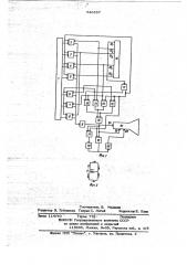 Устройство для отображения информации на экране электронно- лучевой трубки (патент 646357)