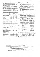 Патент ссср  825264 (патент 825264)