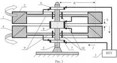 Двигатель постоянного тока с косокруговыми обмотками (патент 2554924)