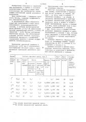 Сырьевая смесь для изготовления легкого бетона (патент 1276650)