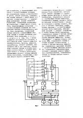 Устройство для контроля монтажа и сопротивления изоляции электропроводящих жгутов (патент 1684743)