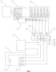 Устройство для электропитания накала катодов газоразрядной камеры стационарного ионного источника и способ его работы (патент 2395865)
