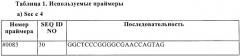 Последовательность днк и рекомбинантное получение основных аллергенов группы 4 из злаковых (патент 2373283)