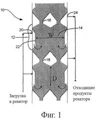 Безэкранный реактор с подвижным слоем (патент 2406564)