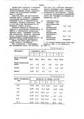 Холоднотвердеющая смесь для литейных форм и стержней (патент 620057)