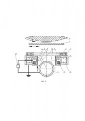 Устройство ионного распыления (варианты) (патент 2595266)
