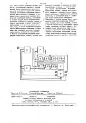 Устройство для регулирования тормозного усилия канатного подъемника (патент 1416426)