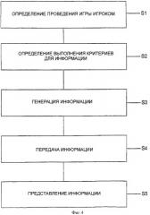 Способ и устройство для предоставления информации посредством устройства трекинга игрока в составе игровой машины (патент 2333027)