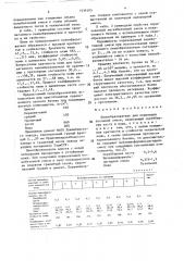 Пенообразователь для поризации бетонной смеси (патент 1539193)