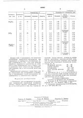 Электролит для полирования металлических поверхностей (патент 604867)