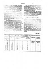 Способ защиты сыпучих материалов от распыления (патент 1691538)