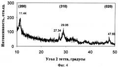 Способ получения титаната калия (патент 2326051)