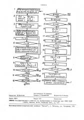 Способ управления разгоном многофазного шагового двигателя (патент 1580518)