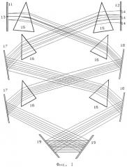 Устройство уплотнения по длинам волн (варианты) и оптическая атс (патент 2308820)