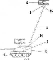 Система воздушного наблюдения (патент 2428355)