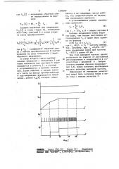 Преобразователь отношения сопротивлений в частоту (патент 1200200)