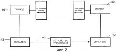 Секционная стеклоформовочная машина (патент 2434816)
