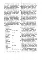 Способ электрохимической обработки (патент 1035902)